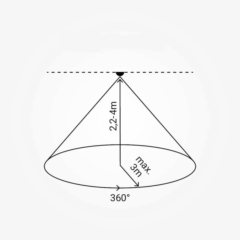 Presence Sensor — image 8