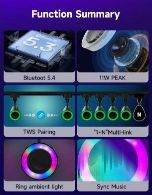 LED Track Light, Black Body, Bluetooth Speaker, Remote Control, 11W, RGB — image 4