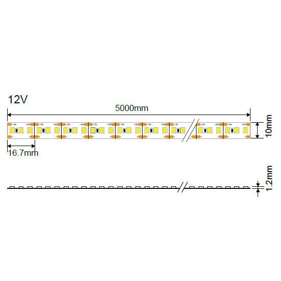 LED Strip 4.8W/m, 300Lm/m, 12V, Pro, Warm Light — image 5