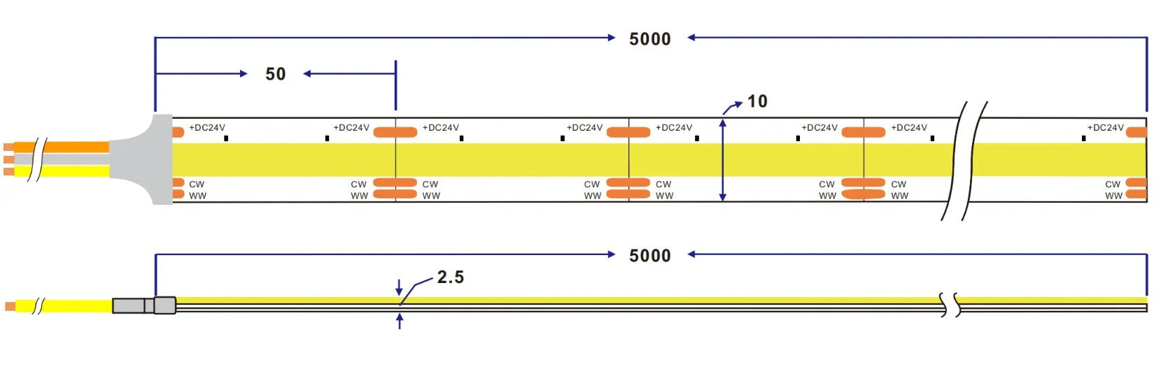 LED Strip 8+8W/m, 650Lm/m, 24V, Warm Light/White Light — image 6