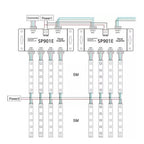 LED SPI Amplifier SP901E, 5-24V, 2x4 Groups — image 3