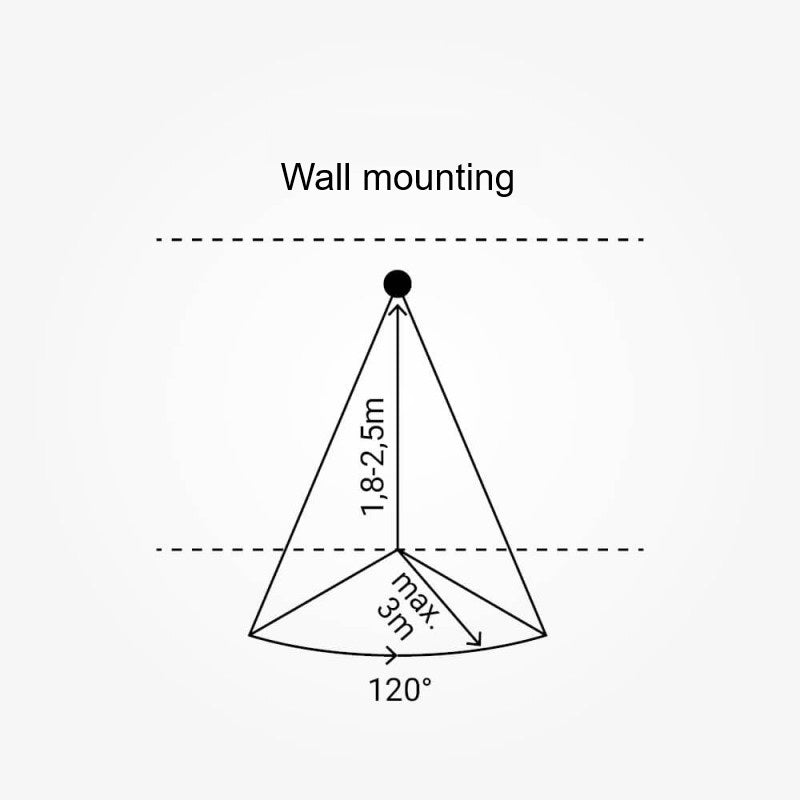 PIR Motion Sensor, 10m, 120°, for Garden Light, White — image 4