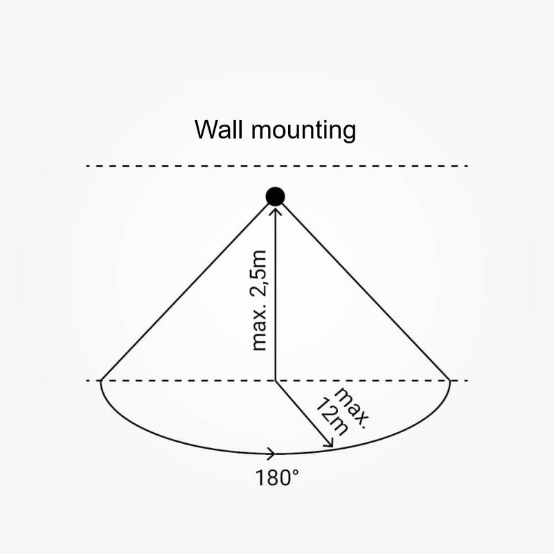 PIR Motion Sensor, 12m, 180°, IP44, Black — image 4