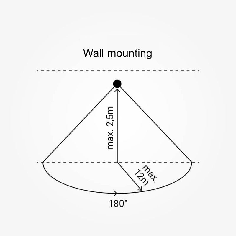 PIR Motion Sensor, 12m, 180°, IP54, White — image 5
