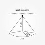 PIR Motion Sensor, 20m, 160°, Recessed, White — image 5