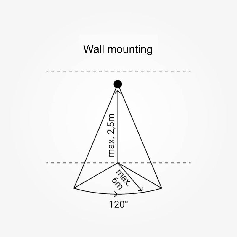 PIR Motion Sensor, 6m, 120°, White — image 4