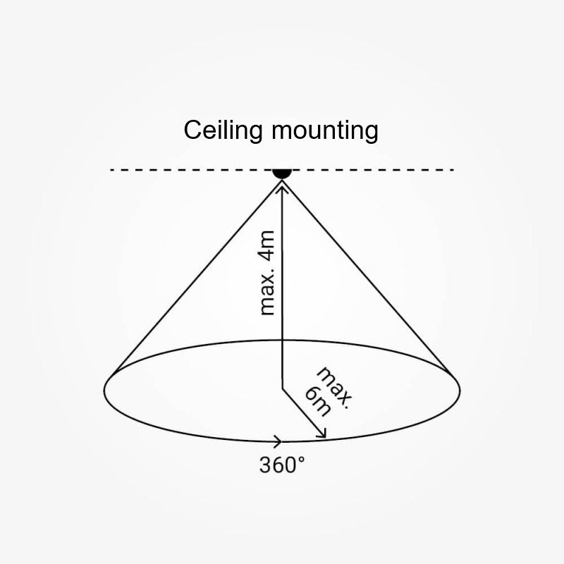 PIR Motion Sensor, 8m, 360°, White — image 5